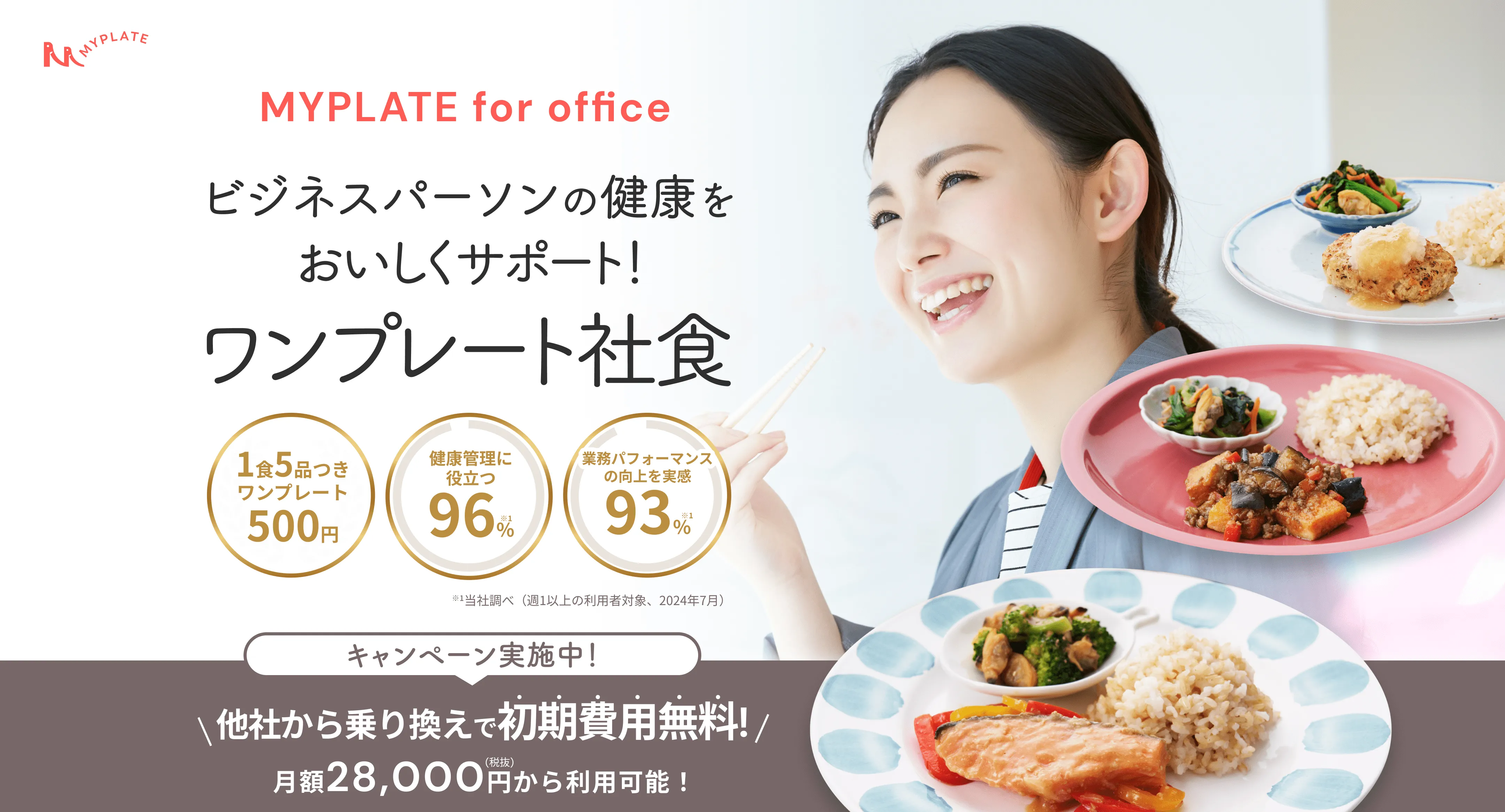 MYPLATE for office ビジネスパーソンの健康をおいしくサポート！ワンプレート社食。1食5品つきワンプレート500円。健康管理に役立つ96%※1。業務パフォーマンスの向上を実感93%※1。※1当社調べ（週1以上の利用者対象、2024年7月）。キャンペーン実施中！他社から乗り換えで初期費用無料！月額28,000円(税抜)から利用可能！