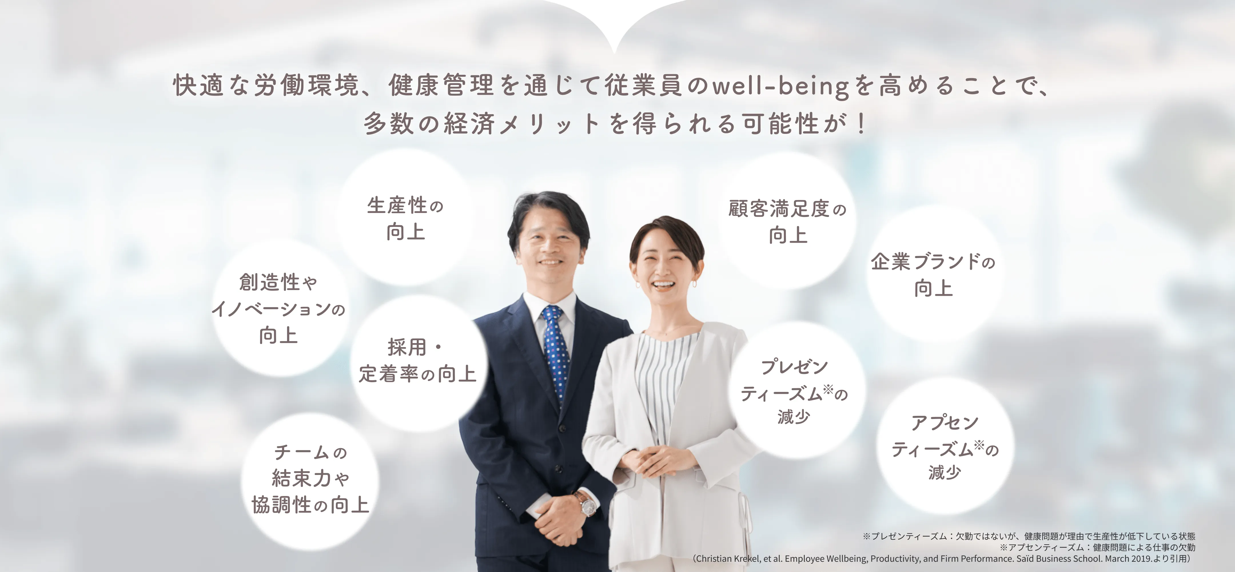 快適な労働環境、健康管理を通じて従業員のwell-beingを高めることで、多数の経済メリットを得られる可能性が！生産性の向上、創造性やイノベーションの向上、採用・定着率の向上、チームの結束力や協調性の向上、顧客満足度の向上、企業ブランドの向上、プレゼンティーズム※の減少、アプセンティーズム※の減少。※プレゼンティーズム：欠勤ではないが、健康問題が理由で生産性が低下している状態。※アプセンティーズム：健康問題による仕事の欠勤。（Christian Krekel, et al Employee Wellbeing, Productivity, and Firm Performance. Saïd Business School. March 2019.より引用）