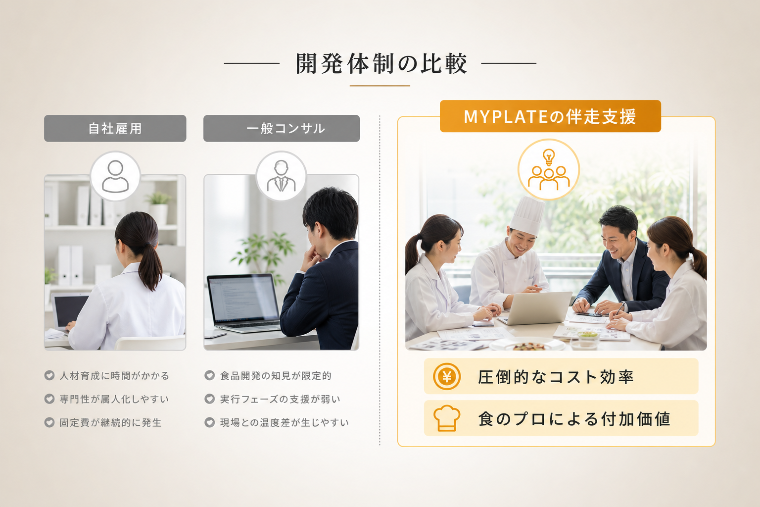 専門家チームとの連携でIPキャラクター食品の付加価値を高める方法は？