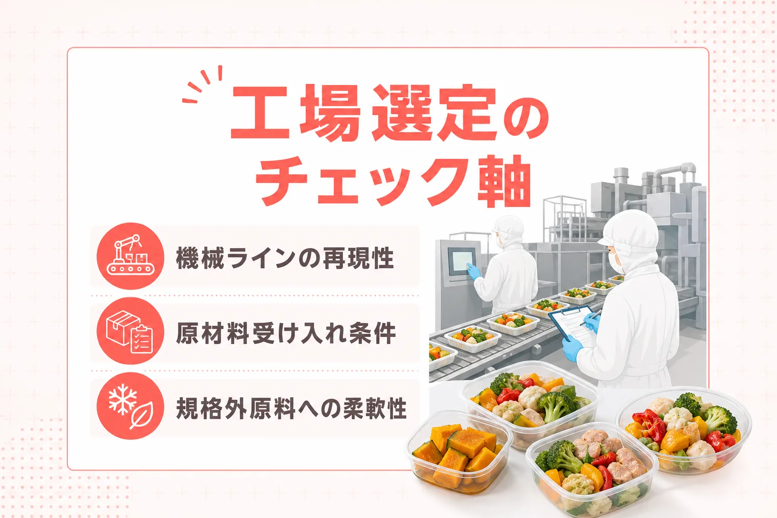 食品工場の機械仕様や原材料受け入れの柔軟性を示すチェック項目が並んだアイコン図